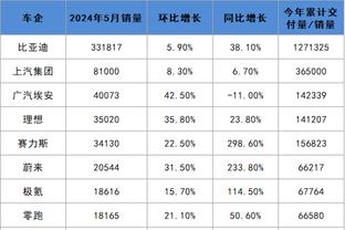 雷电竞官网下载ios截图1